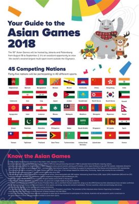 The 2018 Asian Games: Unveiling Indonesia's Sporting Prowess and Igniting a Nation's Pride