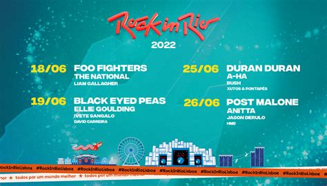 Rock in Rio 2023: En Gigantfestival Med Global Spridning Och Svagare Biljettförsäljning